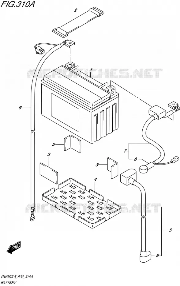 ACCU Suzuki MOTO 250 INAZUMA 1992  GW250 L5 (P03,P28,P33)