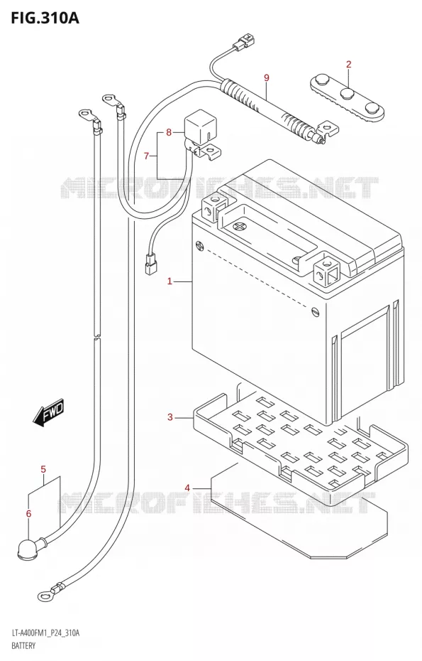ACCU Suzuki QUAD 400 KINGQUAD 2021  LT-A400F M1 (P24)
