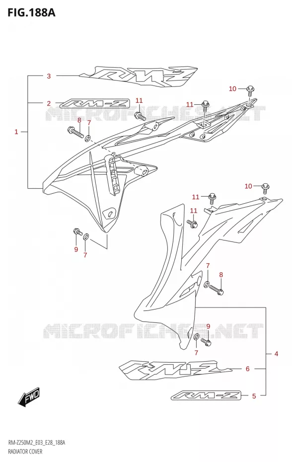 RADIATOR COVER Suzuki MOTO 250 RM-Z 2022  RM-Z250 M2 (E03,E28)