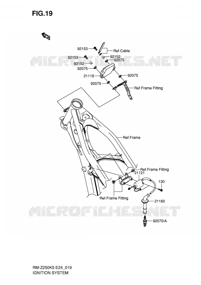 ONTSTEKING Suzuki MOTO 250 RM-Z 2005  RM-Z250K5(E24)