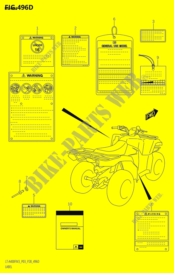 ETIKET (P03) voor Suzuki KINGQUAD 400 2023