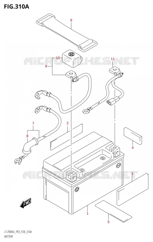 ACCU Suzuki QUAD 90 QUADSPORT 2022  LT-Z90 M2 (P03,P28)