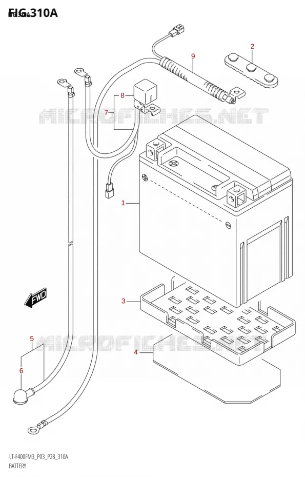 ACCU Suzuki QUAD 400 KINGQUAD 2023  LT-A400F M3 (P28)