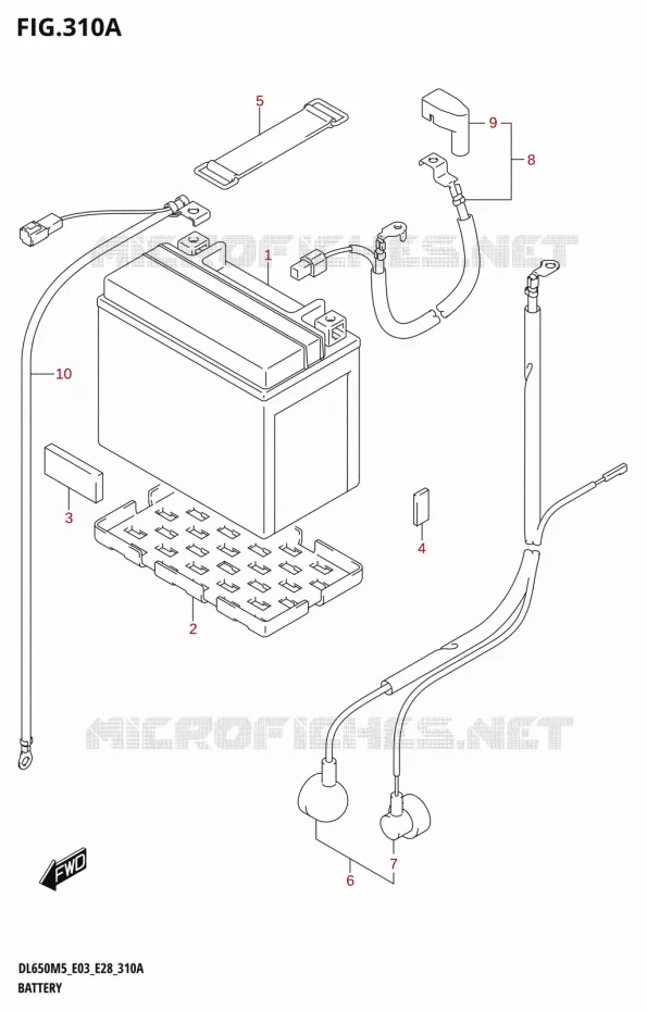 ACCU Suzuki MOTO 650 V-STROM 2025  DL650A 2025 M5 (E28)