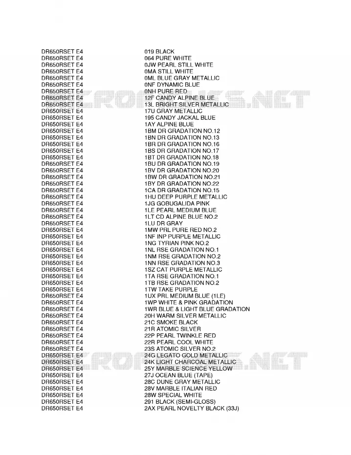 * CHARTE COULEUR * Suzuki MOTO 650 DR 1994  DR650RSEUR(E4)