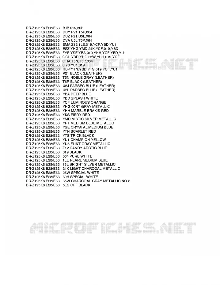* CHARTE COULEUR * Suzuki MOTO 125 DR-Z 2009  DR-Z125LK9(E28/E33)