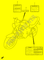 ETIKET (MODELE T/V/W/X) voor Suzuki BANDIT 600 1997