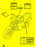 ETIKET (MODELE Y) voor Suzuki BANDIT 1200 1998