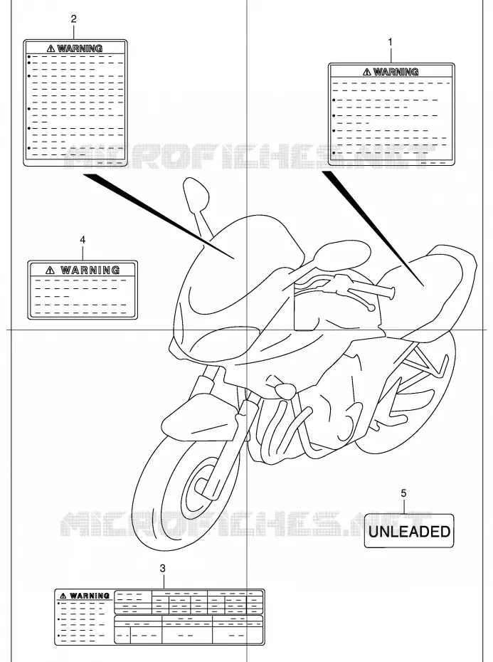 ETIKET (MODELE K1) Suzuki MOTO 1200 BANDIT 2005  GSF1200SZK5(E2)