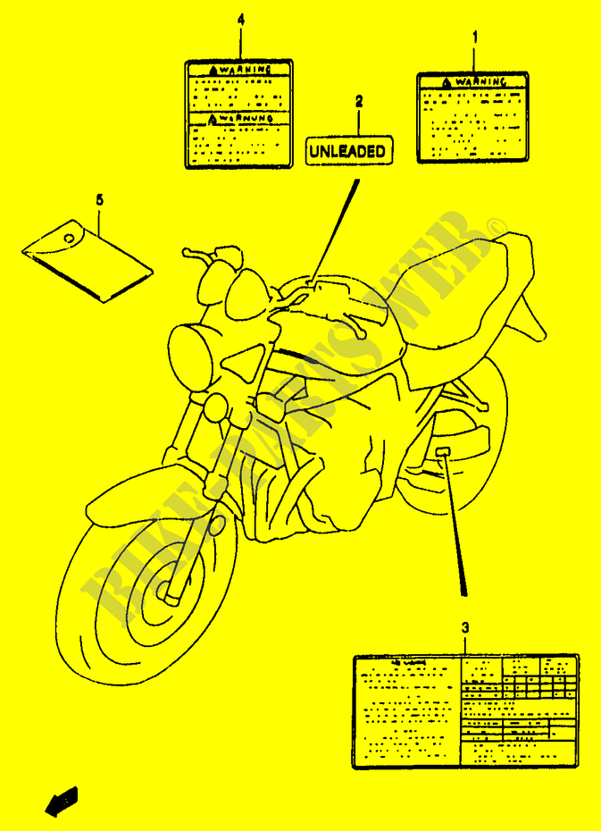 ETIKET (MODELE T/V/W/X) voor Suzuki BANDIT 1200 1998
