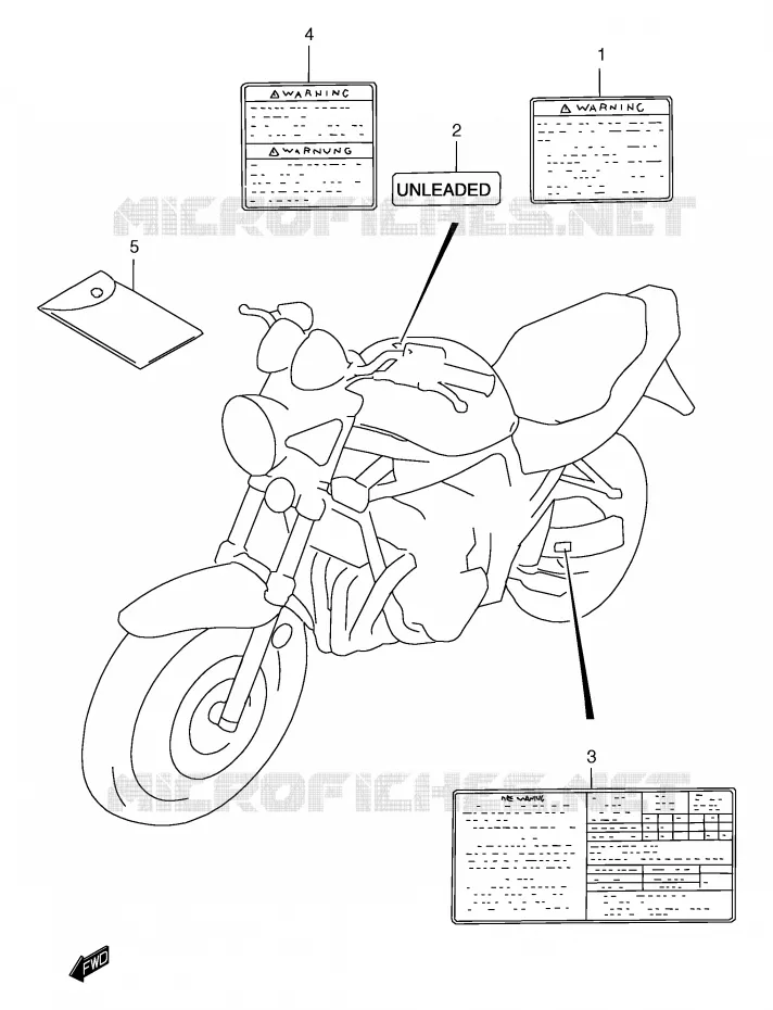 ETIKET (MODELE T/V/W/X) Suzuki MOTO 1200 BANDIT 2000  GSF1200Y/GSF1200SY/GSF1200SAY
