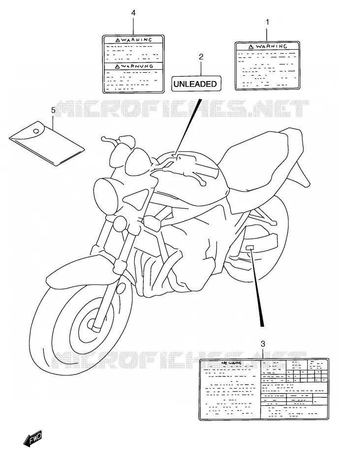 ETIKET (MODELE Y) Suzuki MOTO 1200 BANDIT 1998  GSF1200SAW(E2)