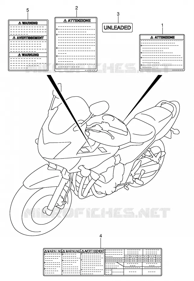 ETIKET Suzuki MOTO 650 BANDIT 2005  GSF650SK5(E2)