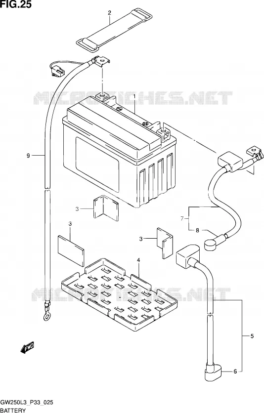 ACCU Suzuki MOTO 250 INAZUMA 2013  GW250 L3 (P03,P28,P33)