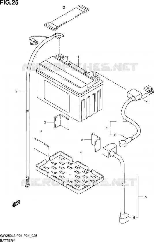 ACCU Suzuki MOTO 250 INAZUMA 2013  GW250 L3 (P24)